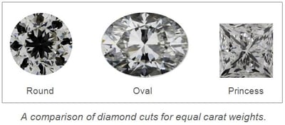 1ct._Diamond_Shape_Comparison1.jpg